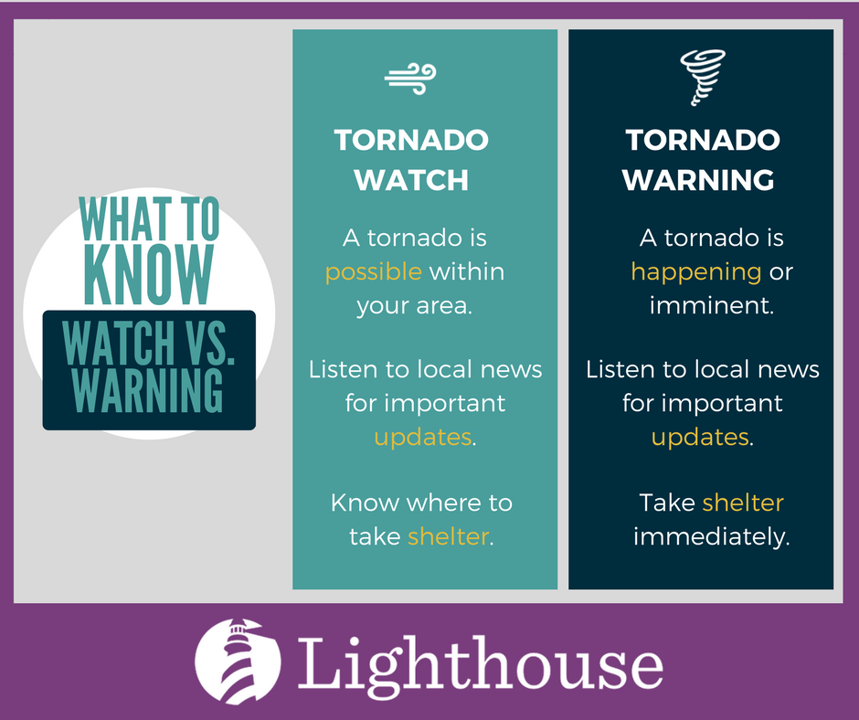 Tornado Watch vs. Tornado Warning Lighthouse Insurance
